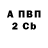 МДМА VHQ Vladimir Borkov